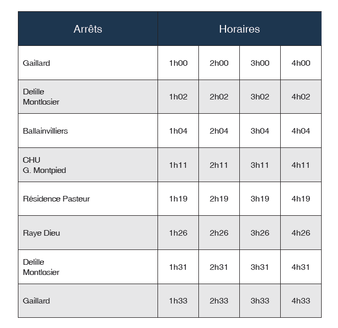 ben horaire 21-22